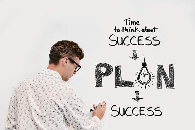 plan for success ecommerce business
